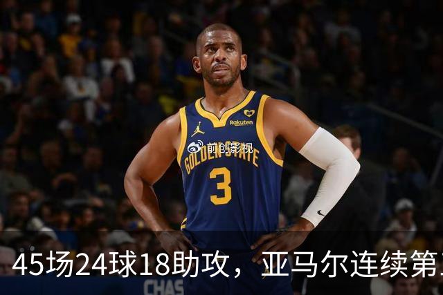 45场24球18助攻，亚马尔连续第三次捧起科帕奖
